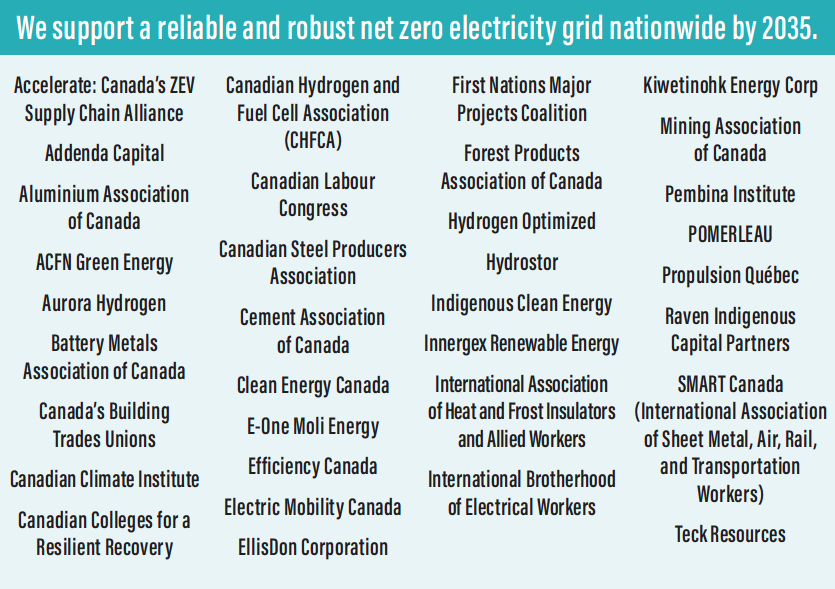 This image shows the list of the signatories of this letter: Accelerate: Canada's ZEV Supply Chain Alliance, Addenda Capital, Aluminium Association of Canada, ACFN Green Energy, Aurora Hydrogen, Battery Metals Association of Canada, Canada's Building Trades Unions, Canadian Climate Institute, Canadian Colleges for a Resilient Recovery, Canadian Hydrogen and Fuel Cell Association, Canadian Labour Congress, Canadian Steel Producers Association, Cement Association of Canada, Clean Energy Canada, E-One Moli Energy, Efficiency Canada, Electric Mobility Canada, EllisDon Corporation, First Nation Major Projects Coalition, Forest Products of Canada, Hydrogen Optimized, Hydrostor, Indigenous Clean Energy, Innergex Renewable Energy, International Association of Heat and Frost Insulators and Allied Workers, International Brotherhood of Electrical Workers, Kiwetinohk Energy Corp, Mining Association of Canada, Pembina Institute, Propulsion Québec, Raven Indigenous Capital Partners, SMART Canada, Teck Resources, POMERLEAU.