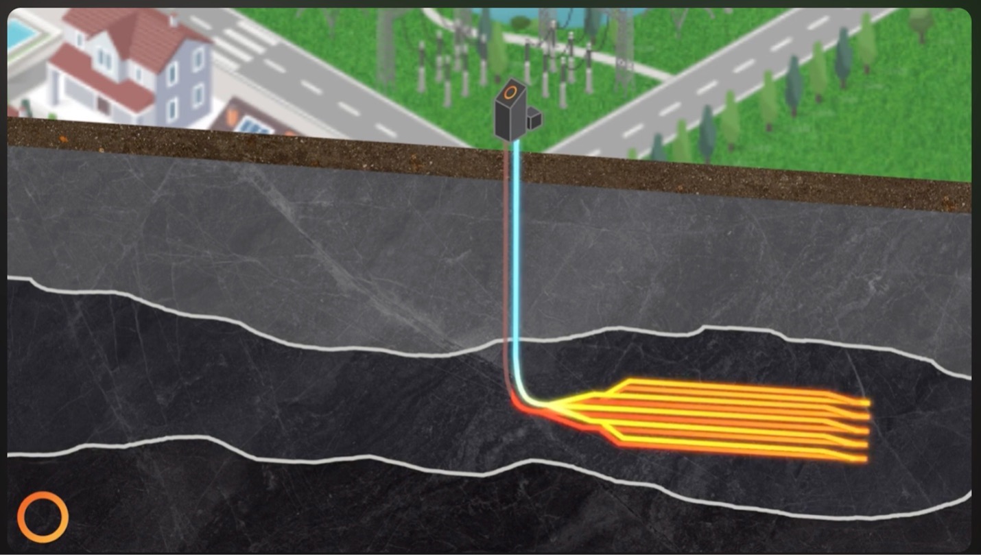 Still from Eavor’s explainer video “Geothermal Will Change Our World… ForEavor,” demonstrating their closed-loop geothermal technology design.