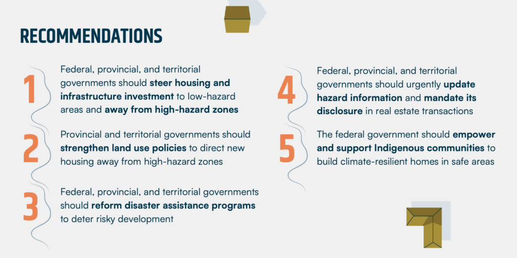 Here are the 5 recommendations from the report Close to Home: 
1. Federal, provincial, and territorial governments should steer housing and infrastructure investment to low-hazard areas and away from high-hazard zones.
2. Provincial and territorial governments should strengthen land use policies to direct new housing away from high-hazard zones.
3. Federal, provincial, and territorial governments should reform disaster assistance programs to deter risky development.
4. Federal, provincial, and territorial governments should urgently update hazard information and mandate its disclosure in real estate transactions.
5. The federal government should empower and support Indigenous communities to build climate-resilient homes in safe areas.